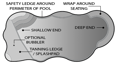 Billabong Splash Pool Diagram