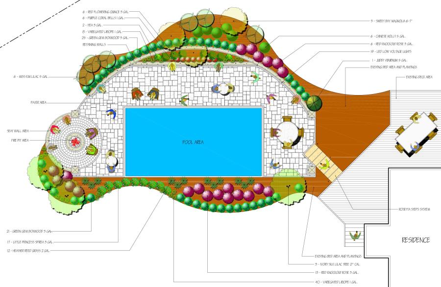 How to plan the design for your swimming pool project.