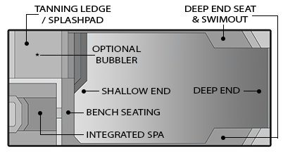 Castaway Pool Diagram