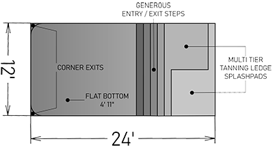 choice 24 model fiberglass swimming pool feature diagram