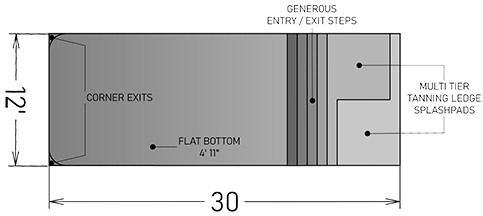 choice 30 model fiberglass swimming pool feature diagram