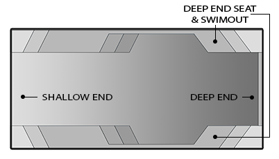 Outback Pool Diagram