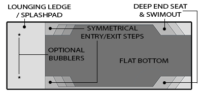 outback lounger pool model diagram