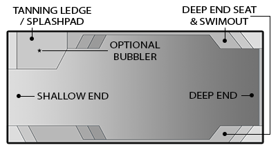 outback maxx ledge pool model diagram
