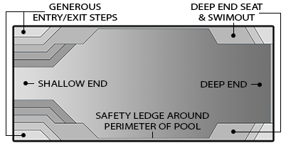 palm beach modal fiberglass swimming pool