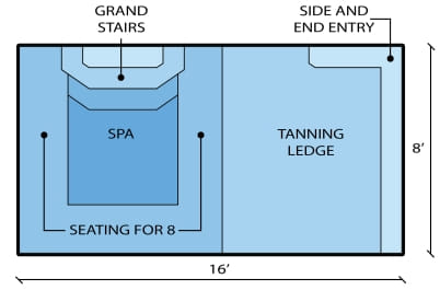 resort pool model diagram