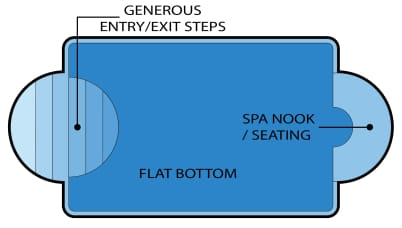 roman model fiberglass in-ground swimming pool