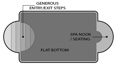 roman modal fiberglass swimming pool