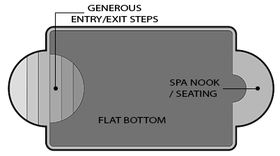 Roman Fiberglass Swimming Pool