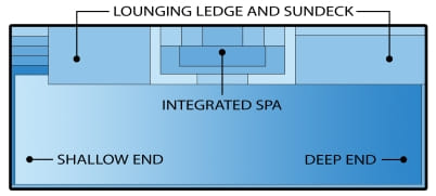sydney harbour model fiberglass in-ground swimming pool