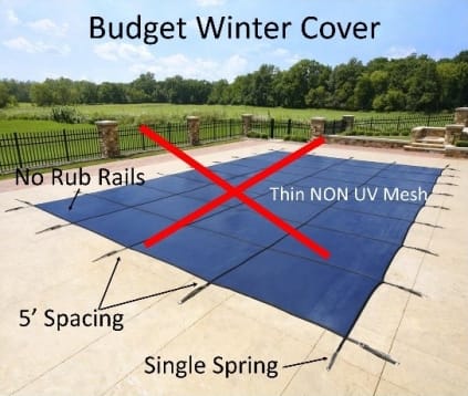 swimming pool winter safety cover