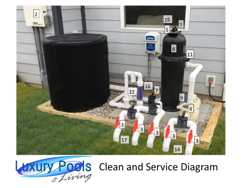 swimming pool equipment pad diagram